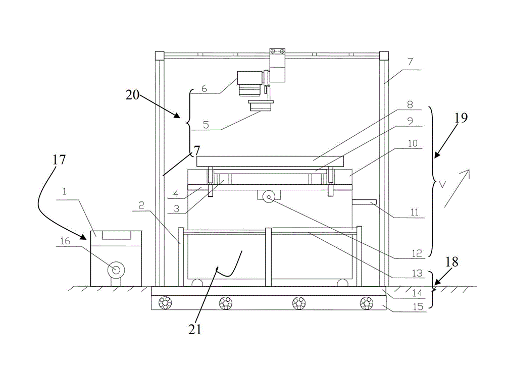 Test bench for off-line detection on surface of continuous casting slab