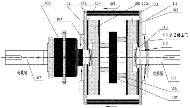 Air-cooled permanent-magnet coupler and method for cooling the same