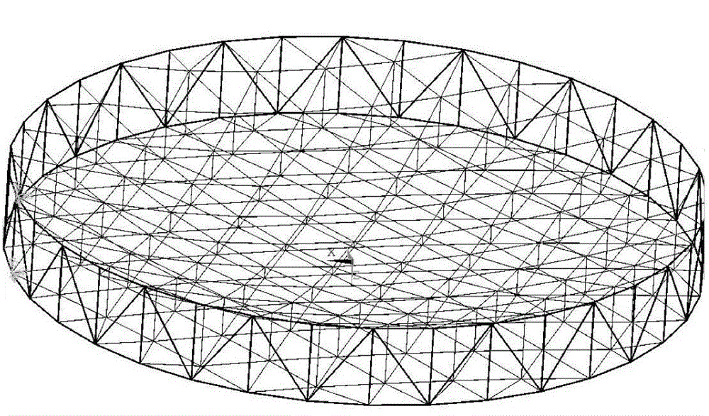 A Simultaneous Design Method of Surface Accuracy and Tension State of Cable Net Reflector Antenna