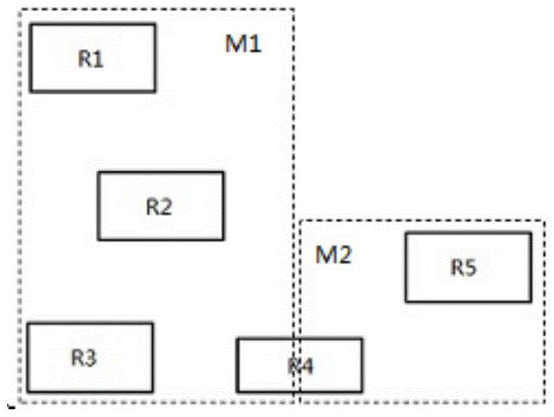 Access Control Method of Spatial Database