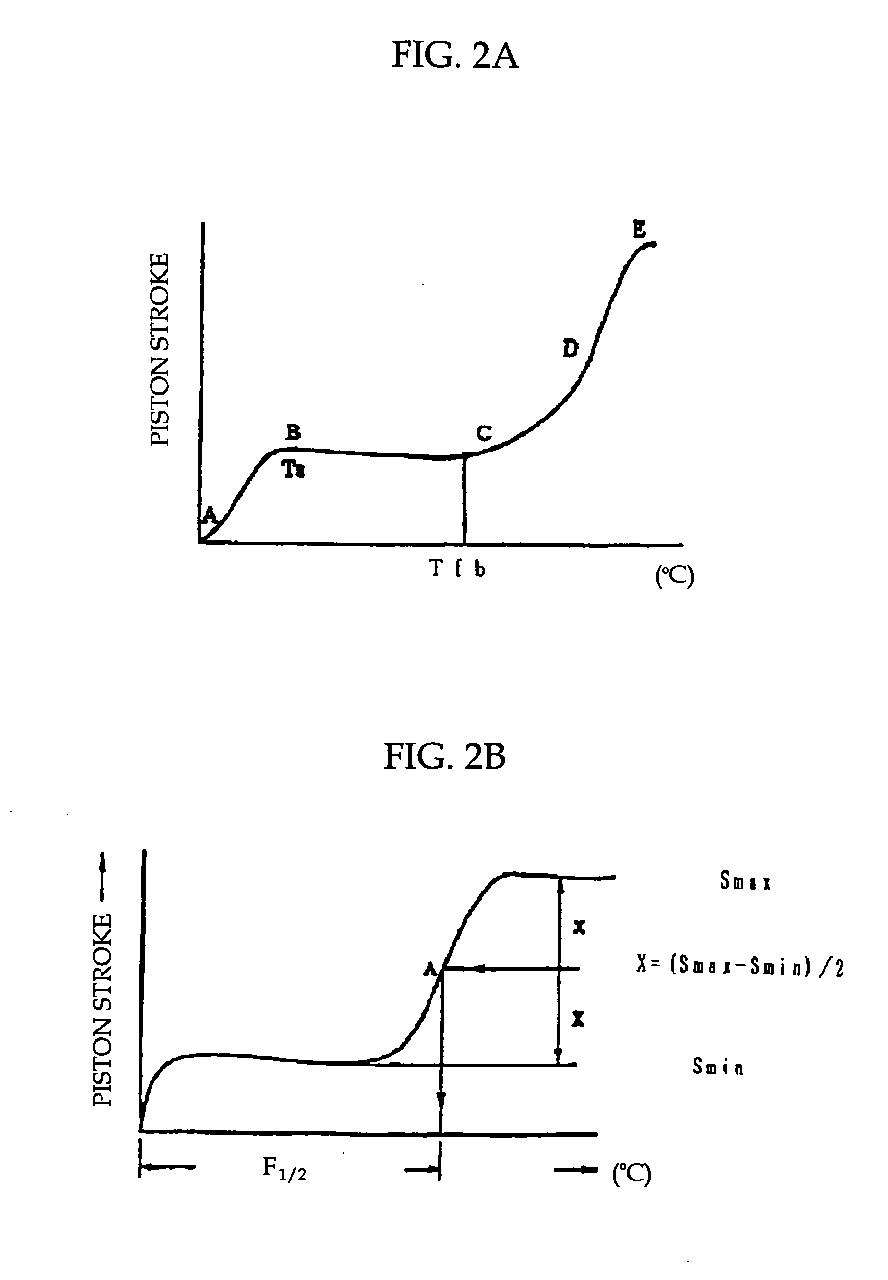 Toner and developer for electrostatic development, production thereof, image forming process and apparatus using the same