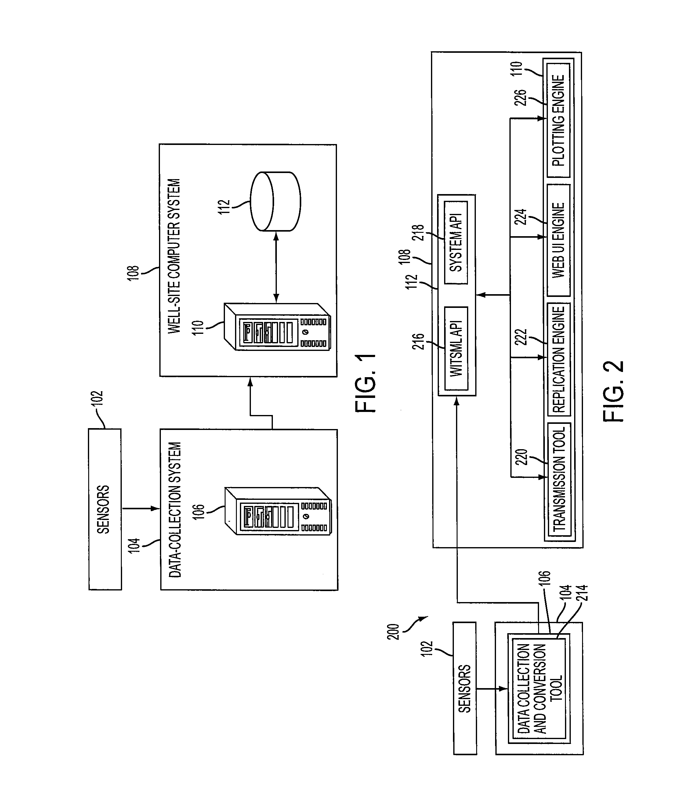 System and method for storing and retrieving channel data