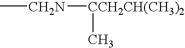 Resin dispersion for cationic electrodeposition and cationic electrodeposition coating composition including the same