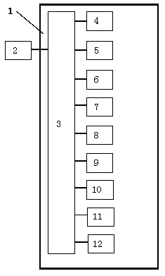 A high-rise building security rescue cabin network alarm system