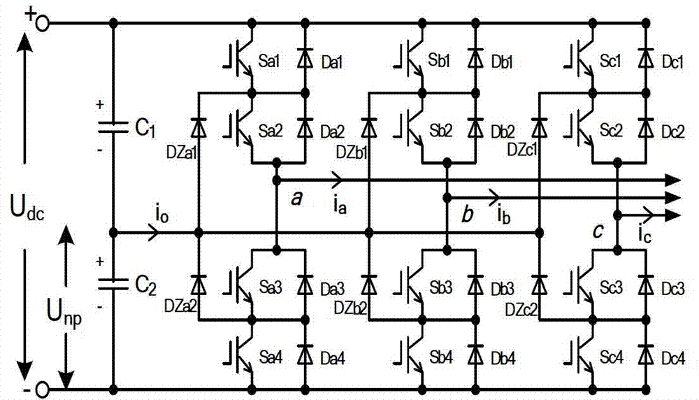 Carrier wave overlapping based point voltage SPWM (Sinusoidal Pulse Width Modulation) control method in NPC (Neutral Point Clamped) type three-level inverter