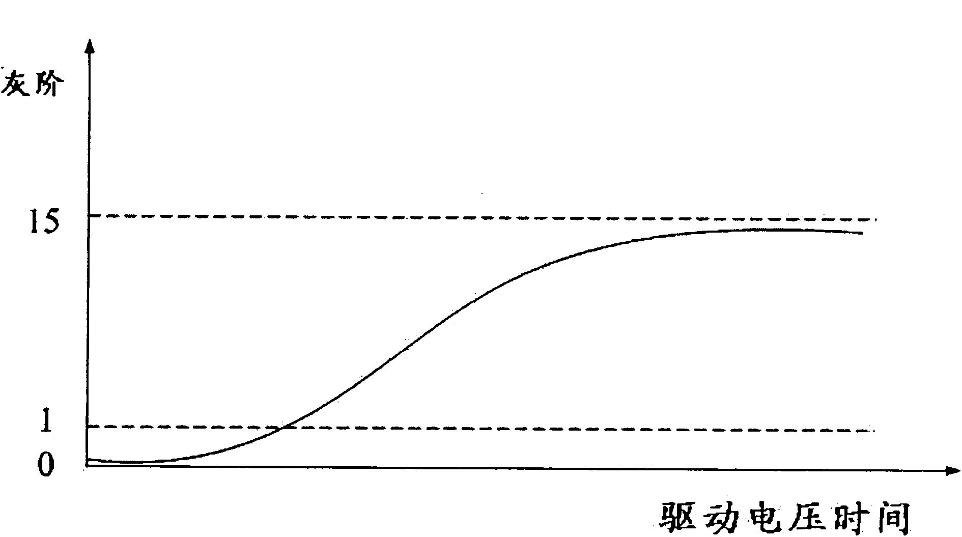 Electrophoresis type display and drive method thereof