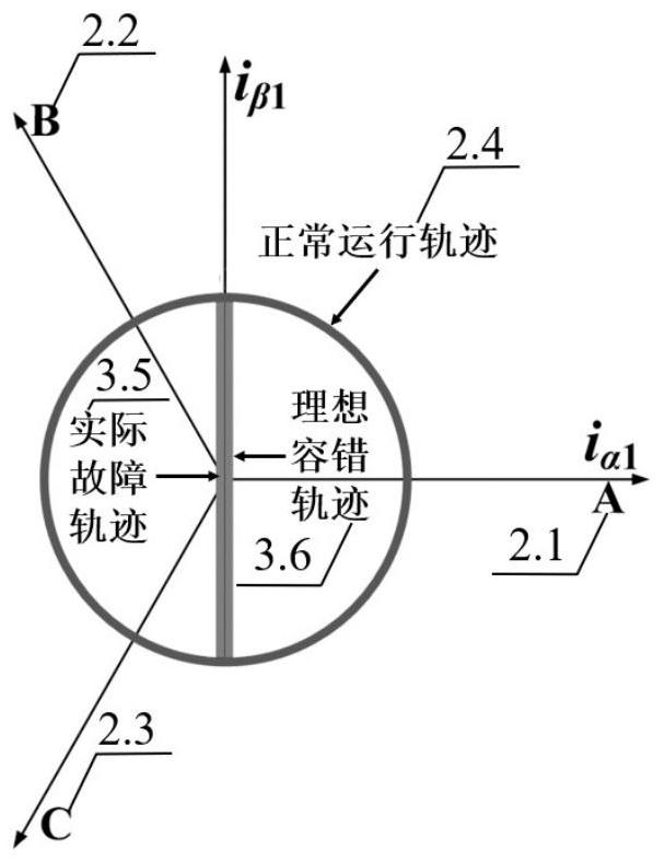 Diagnosis-free self-repair method for open-circuit faults in dual-three-phase permanent magnet synchronous motor drive systems