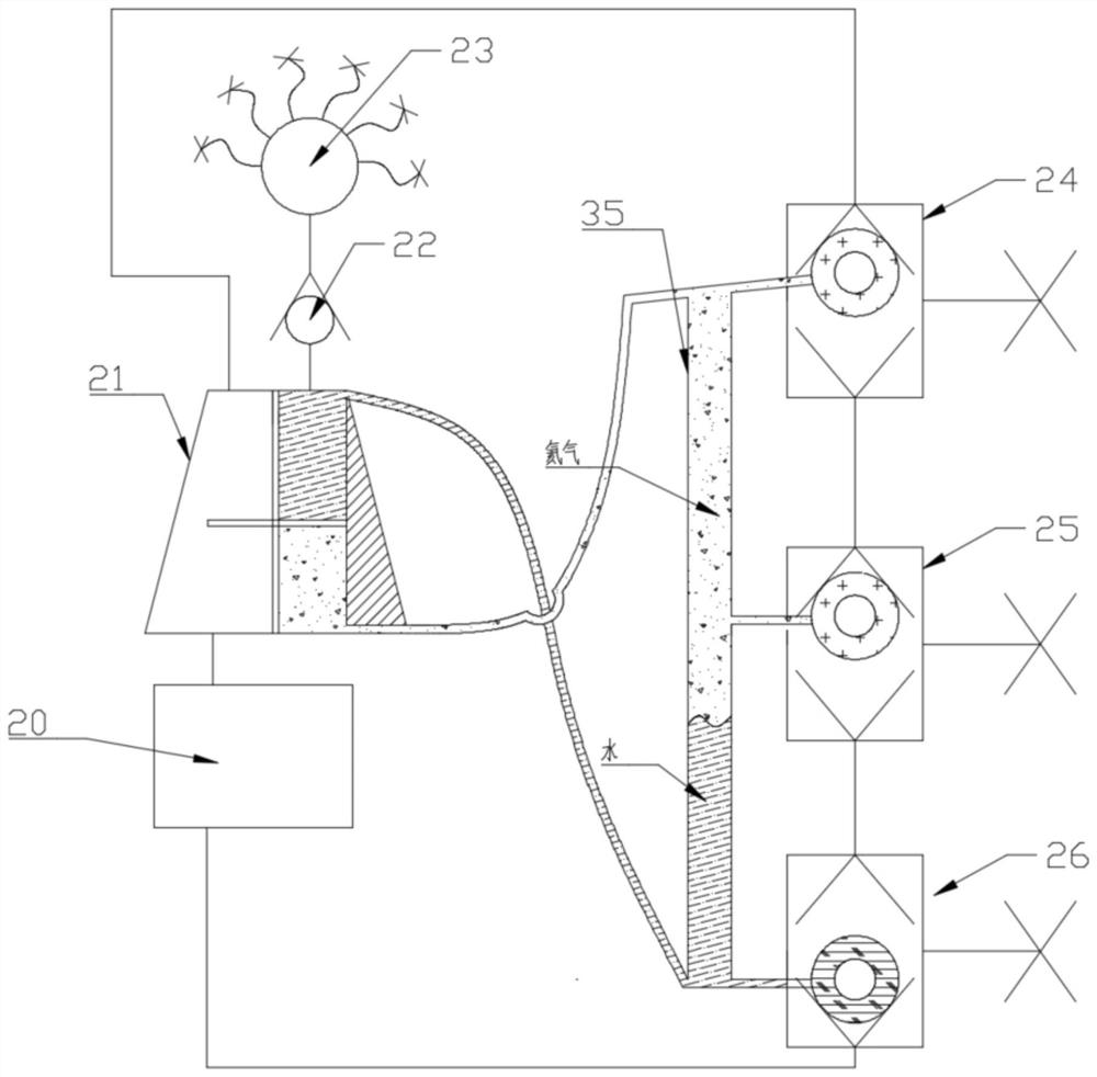 Fishing device for breeding