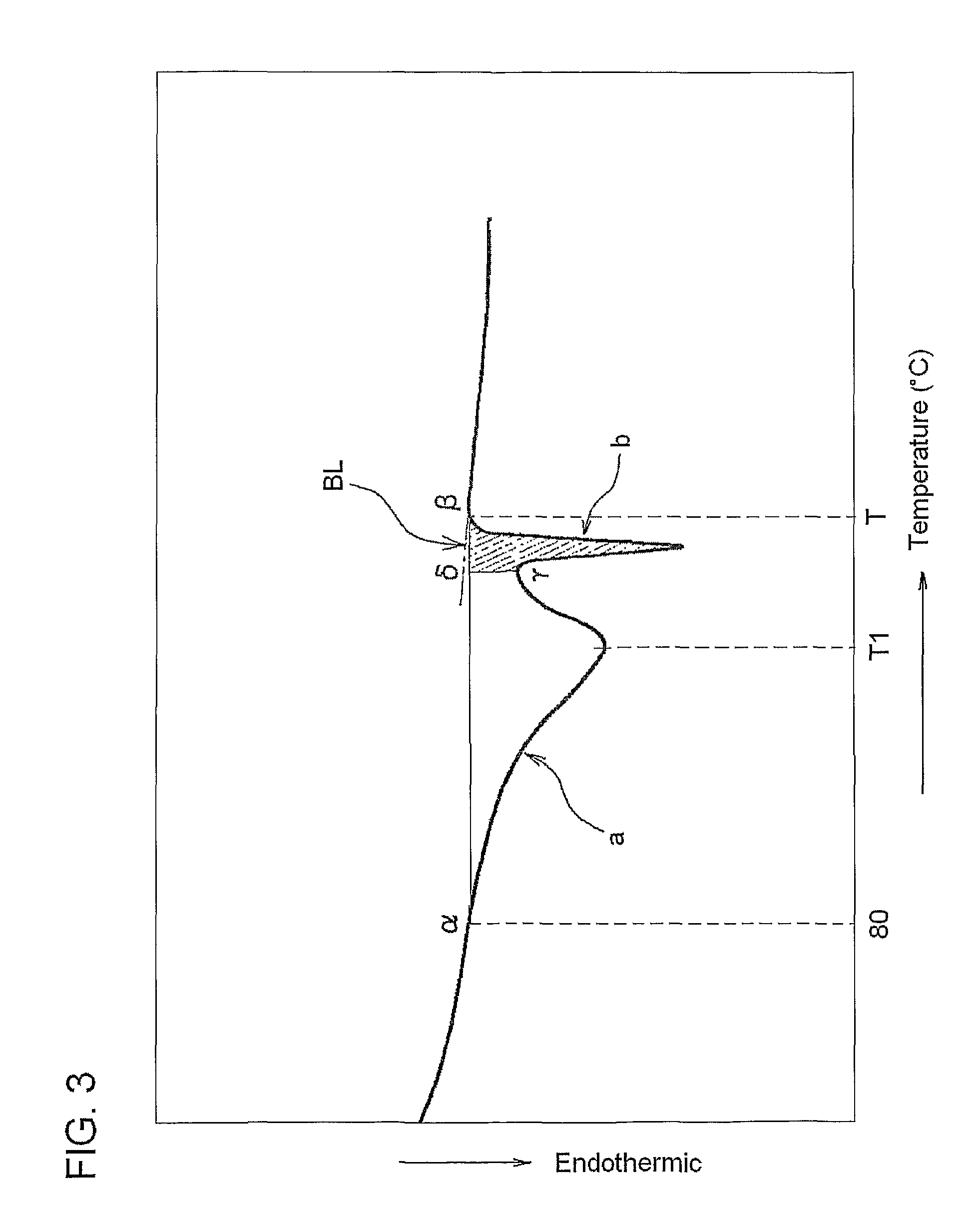 Luneberg dielectric lens and method of producing same