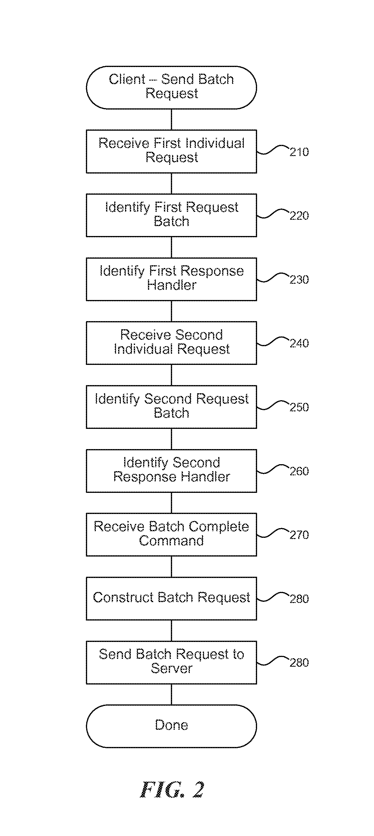 Multiplexing web requests for improved performance