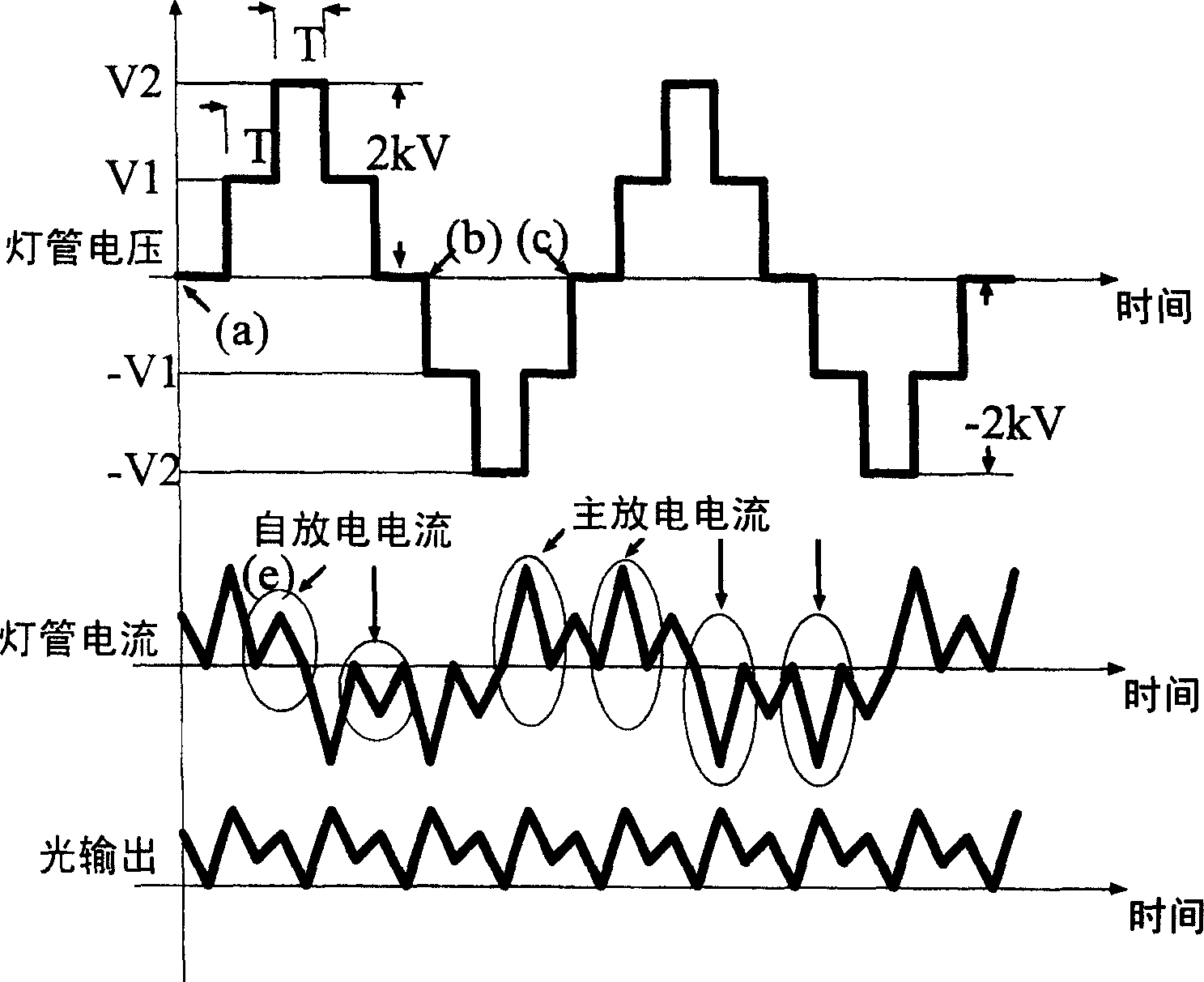 CCFFL and its drive method