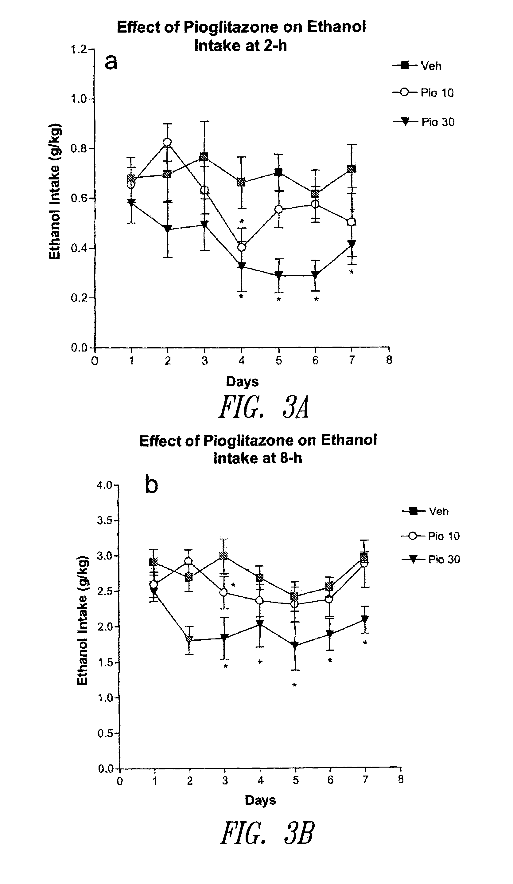 Compositions and methods for prophylaxis and treatment of addictions