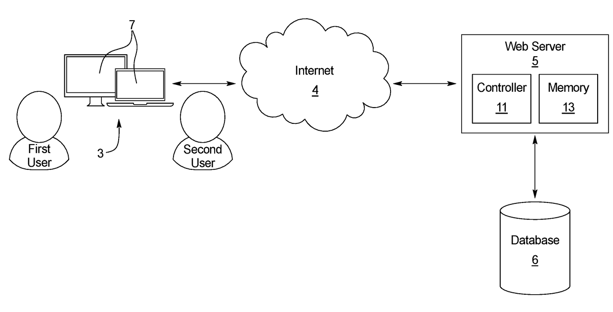 Modeling system for energy systems