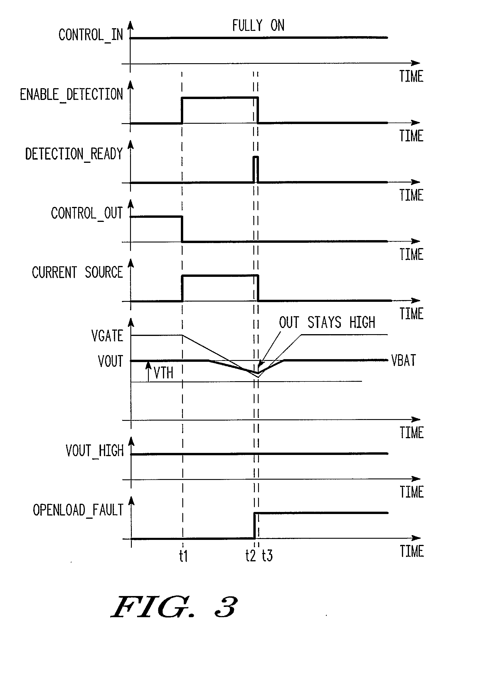 Power Switching Apparatus With Open-Load Detection