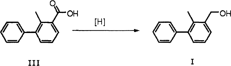 Preparation method of 2-methyl-3-biphenylmethanol