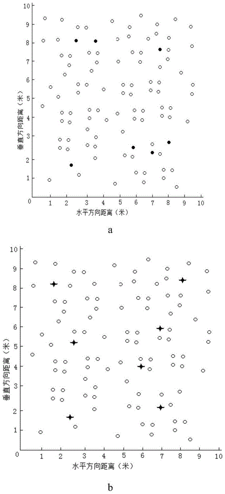 Improved low energy adaptive clustering hierarchy (LEACH) method