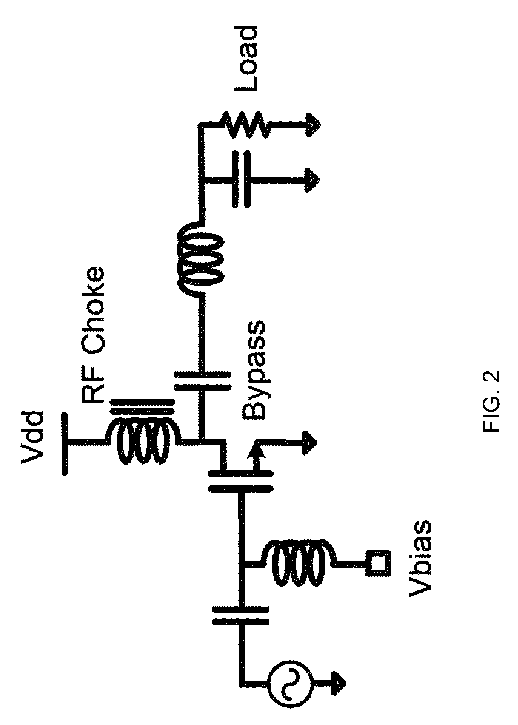 Self-healing power amplifier: methods and apparatus