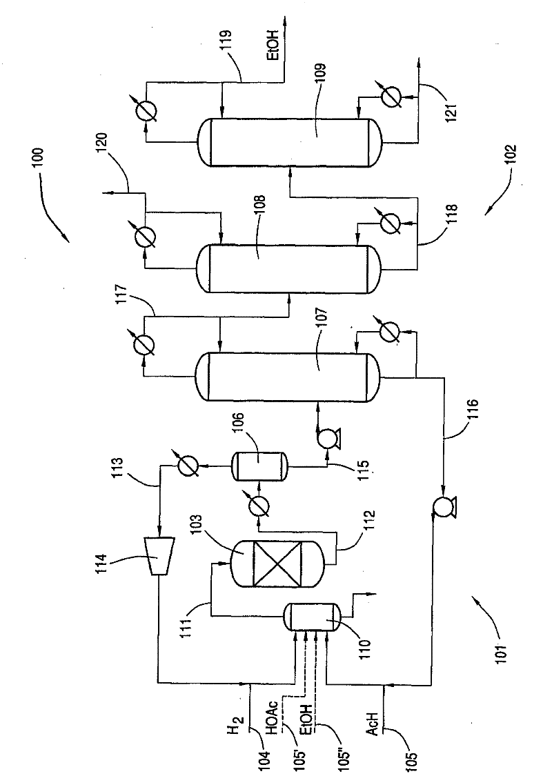 Processes for producing ethanol from acetaldehyde