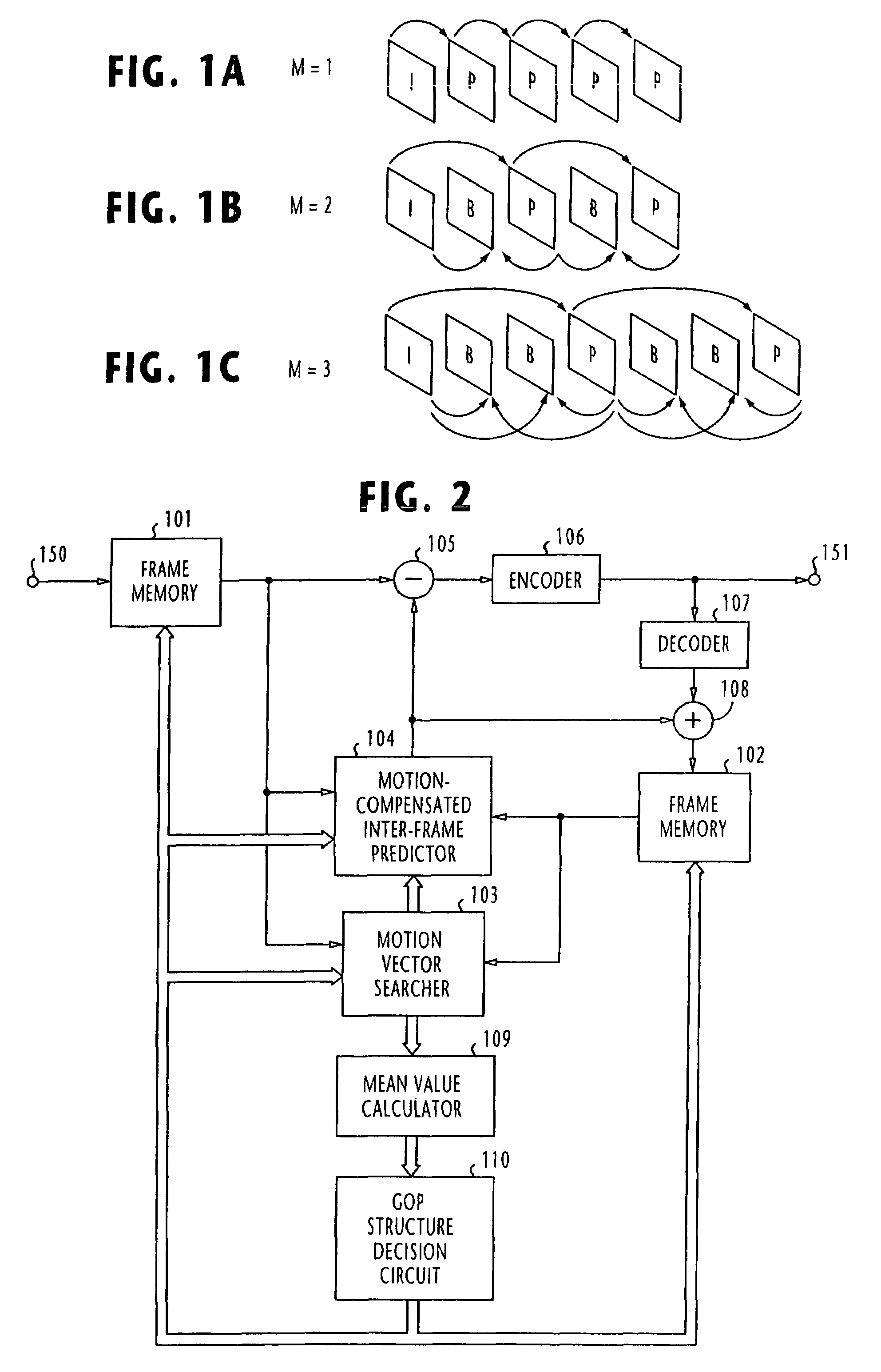 Video coding by adaptively controlling the interval between successive predictive-coded frames according to magnitude of motion