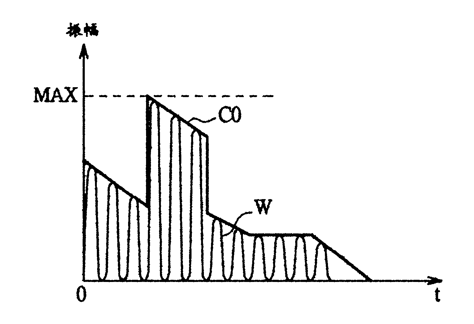 Electronic device with tactile feedback and method for providing tactile feedback