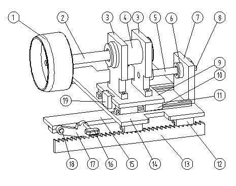 Tailstock locking device