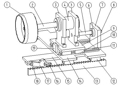 Tailstock locking device