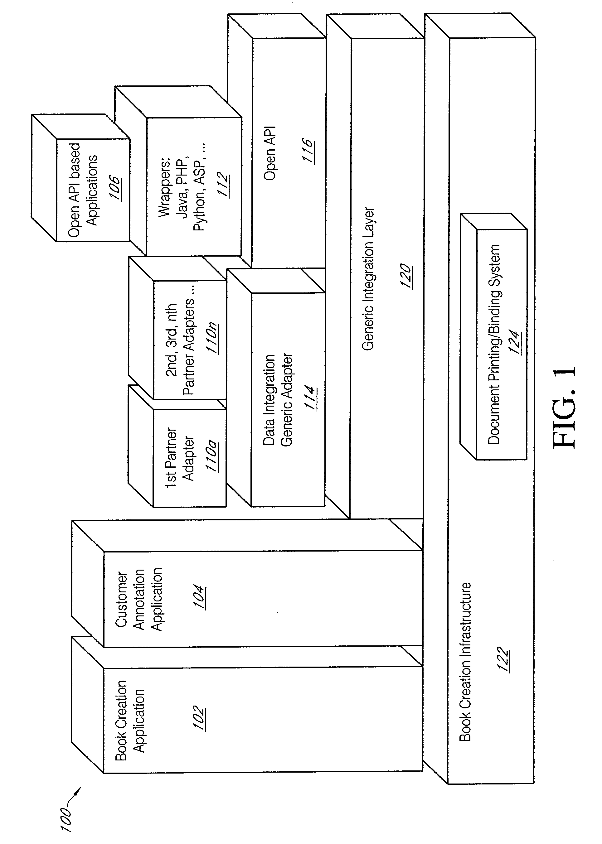 Systems and methods of data integration for creating custom books