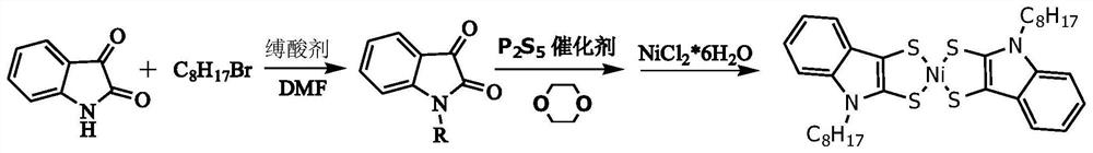 Indole thiodiene metal complex and preparation method thereof