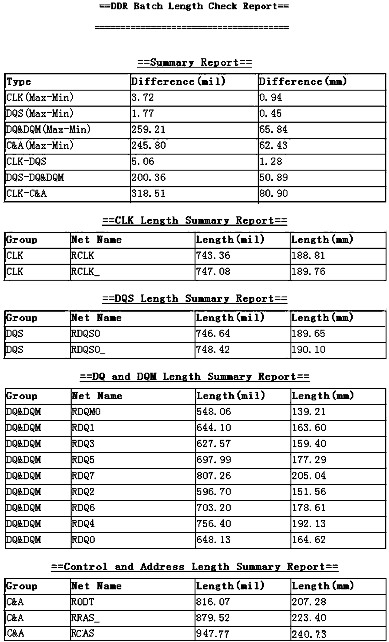 DDR (double data rate) wiring wire length detection method and system