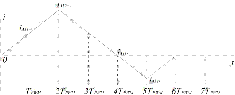 Surface-attached type three-phase permanent magnet synchronous motor rotor magnetic pole initial position location method