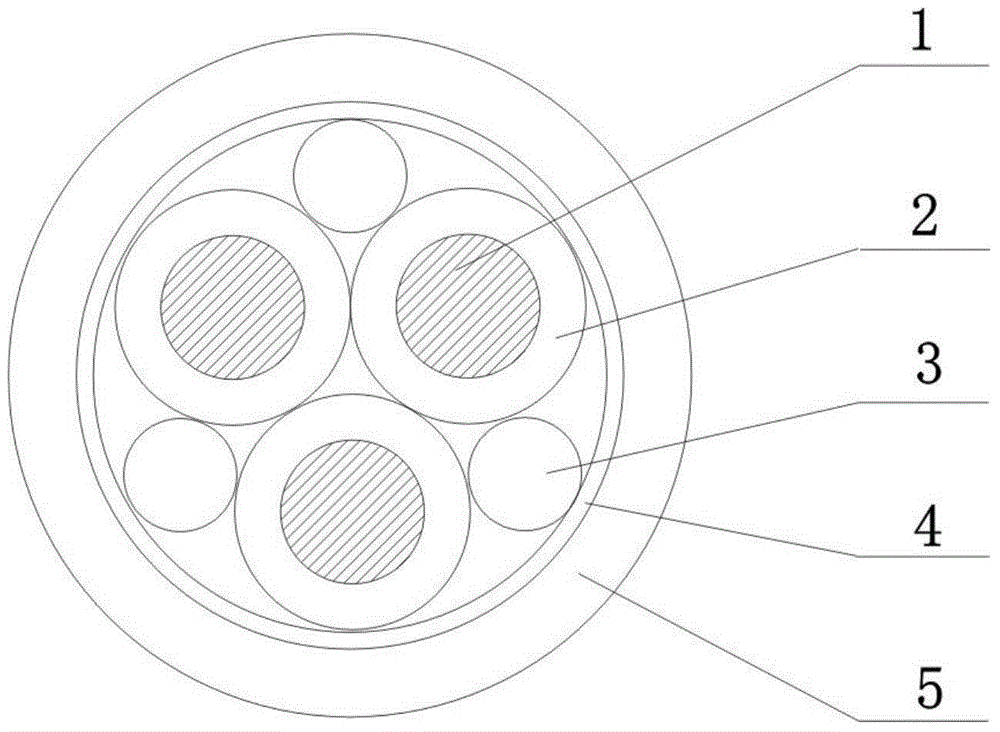 Refractory power flexible cable