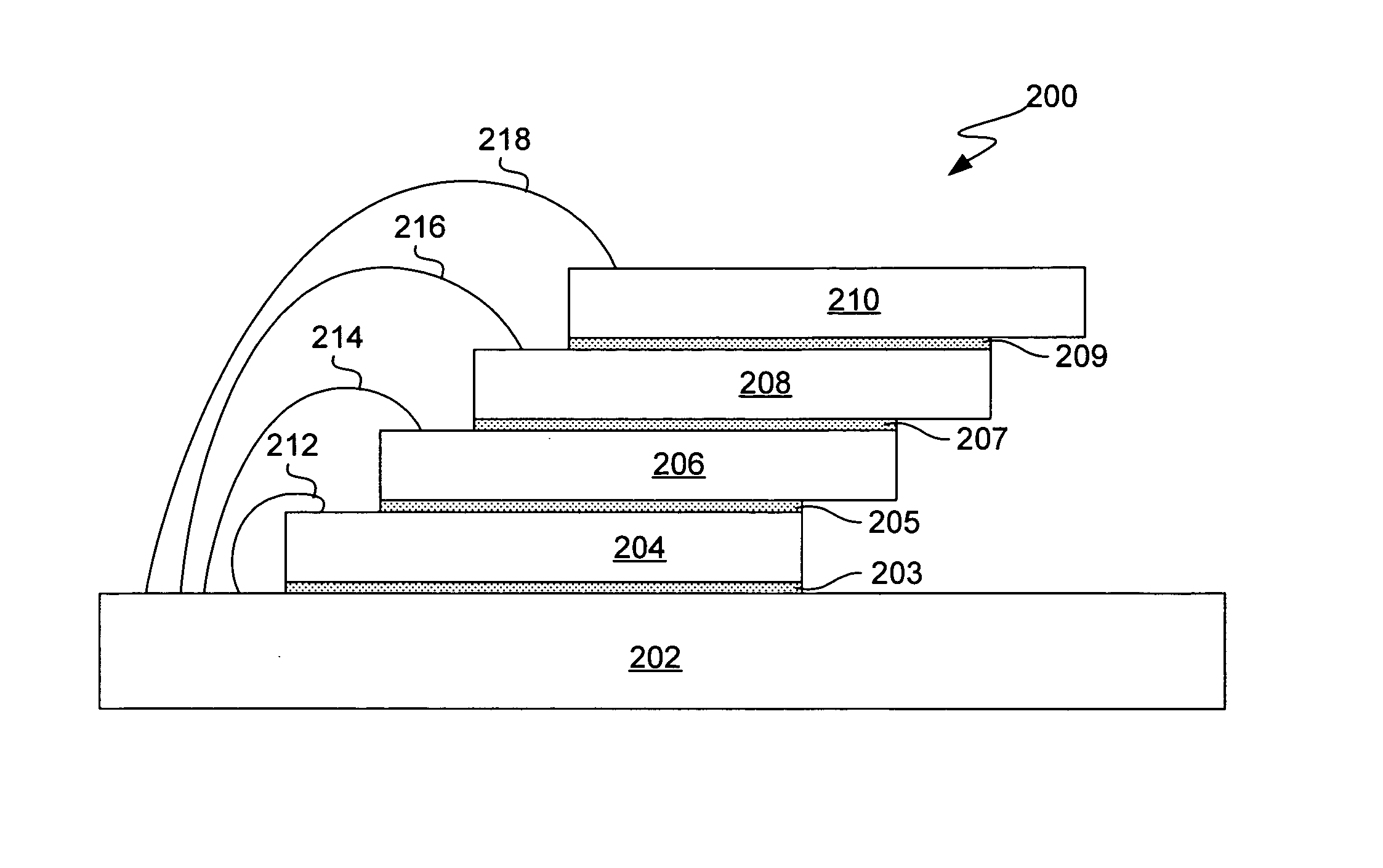 Integrated circuit package having stacked integrated circuits and method therefor