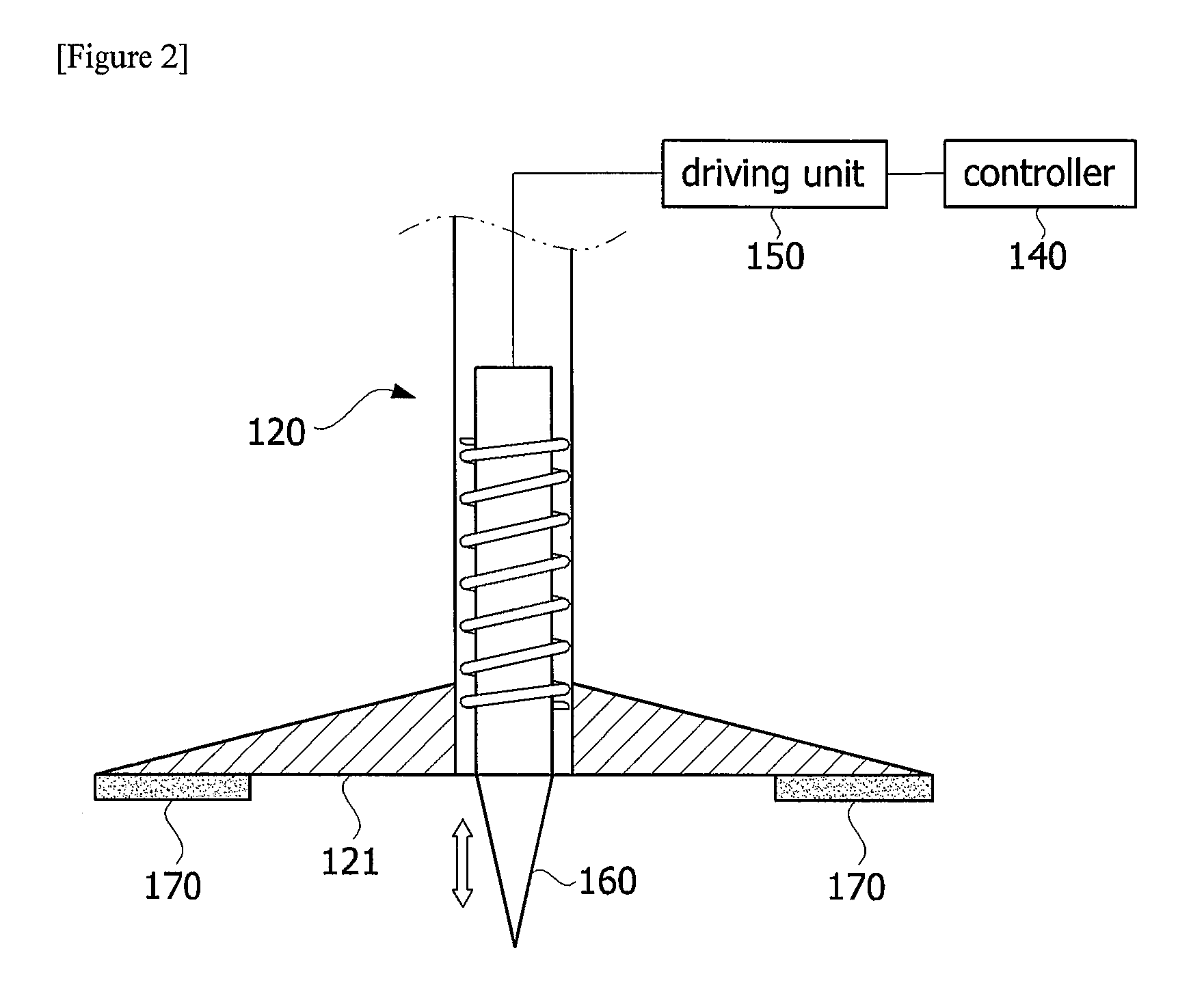 Unmanned aerial vehicle, charging station, and automatic charging system for unmanned aerial vehicle including the same