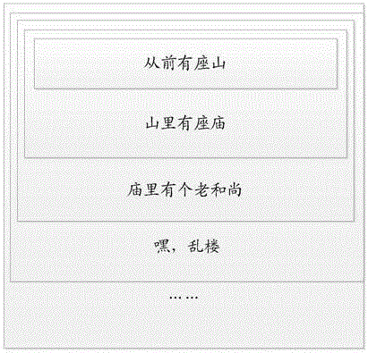 User comment data displaying method and system, server and client