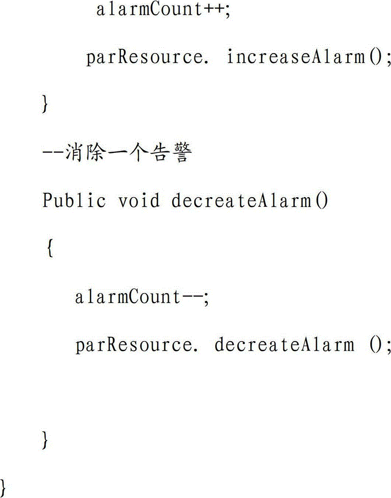 A communication network resource data cache and state cascading update method