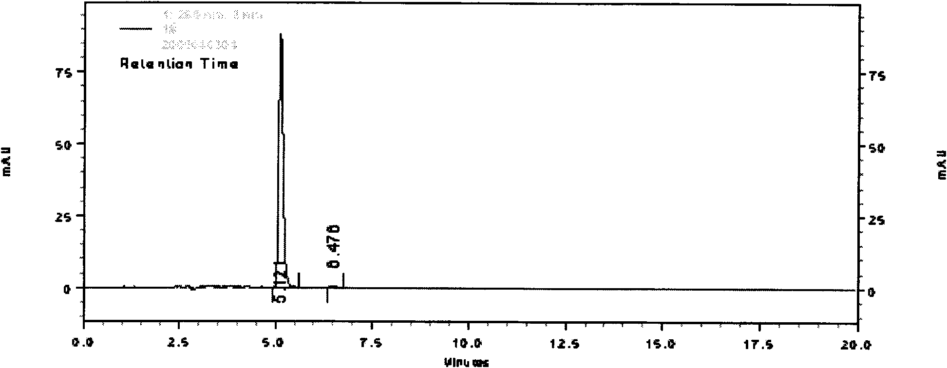 Bulleyaconitine A lipidosome freeze-dried powder injection and preparation method thereof