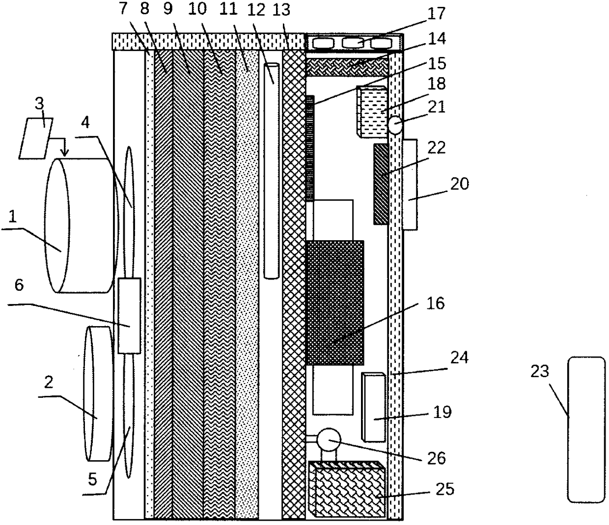 Intelligent simulated ecological fresh air monitoring and adjusting air purification device