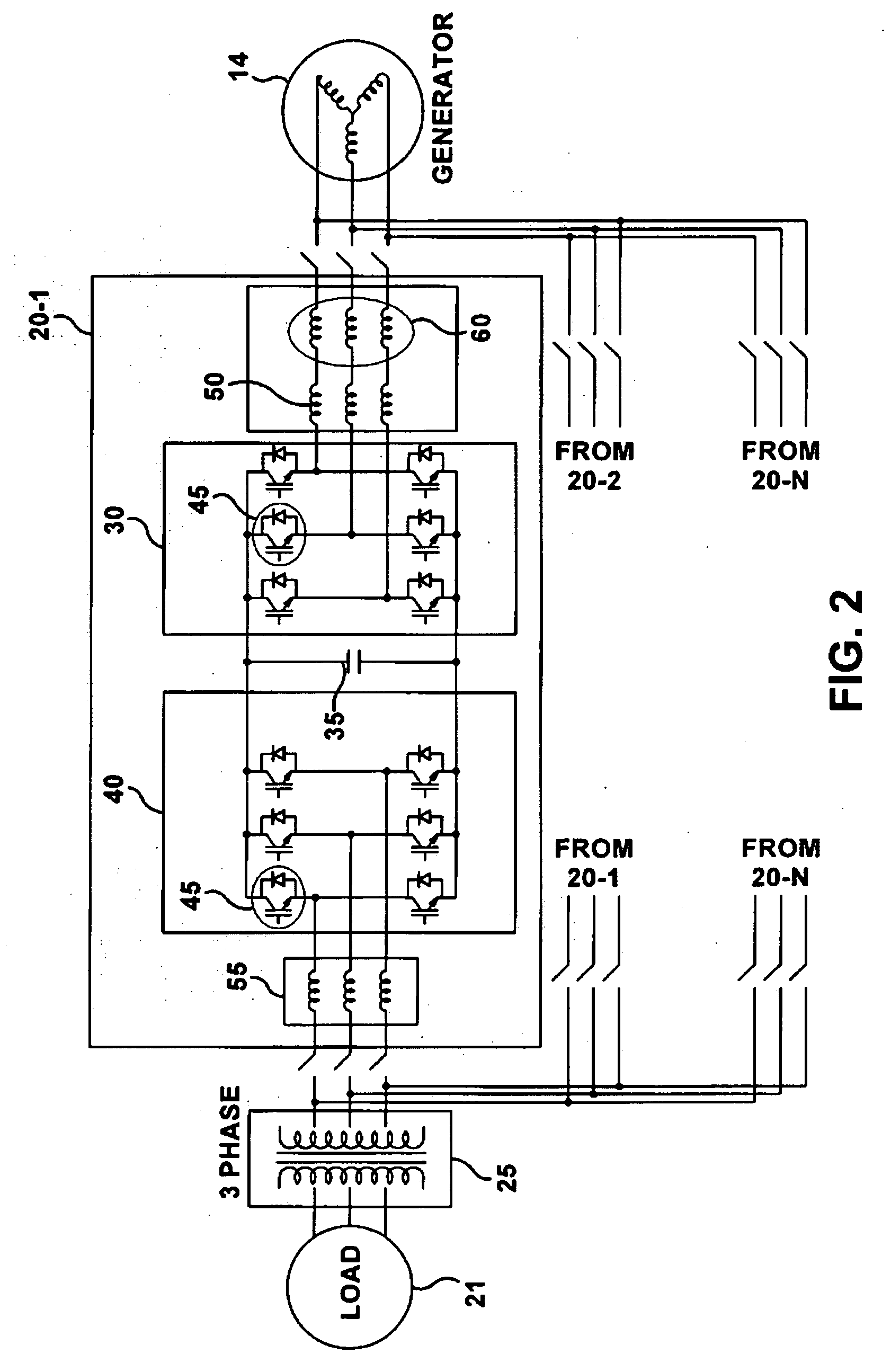 Optimizing converter protection for wind turbine generators