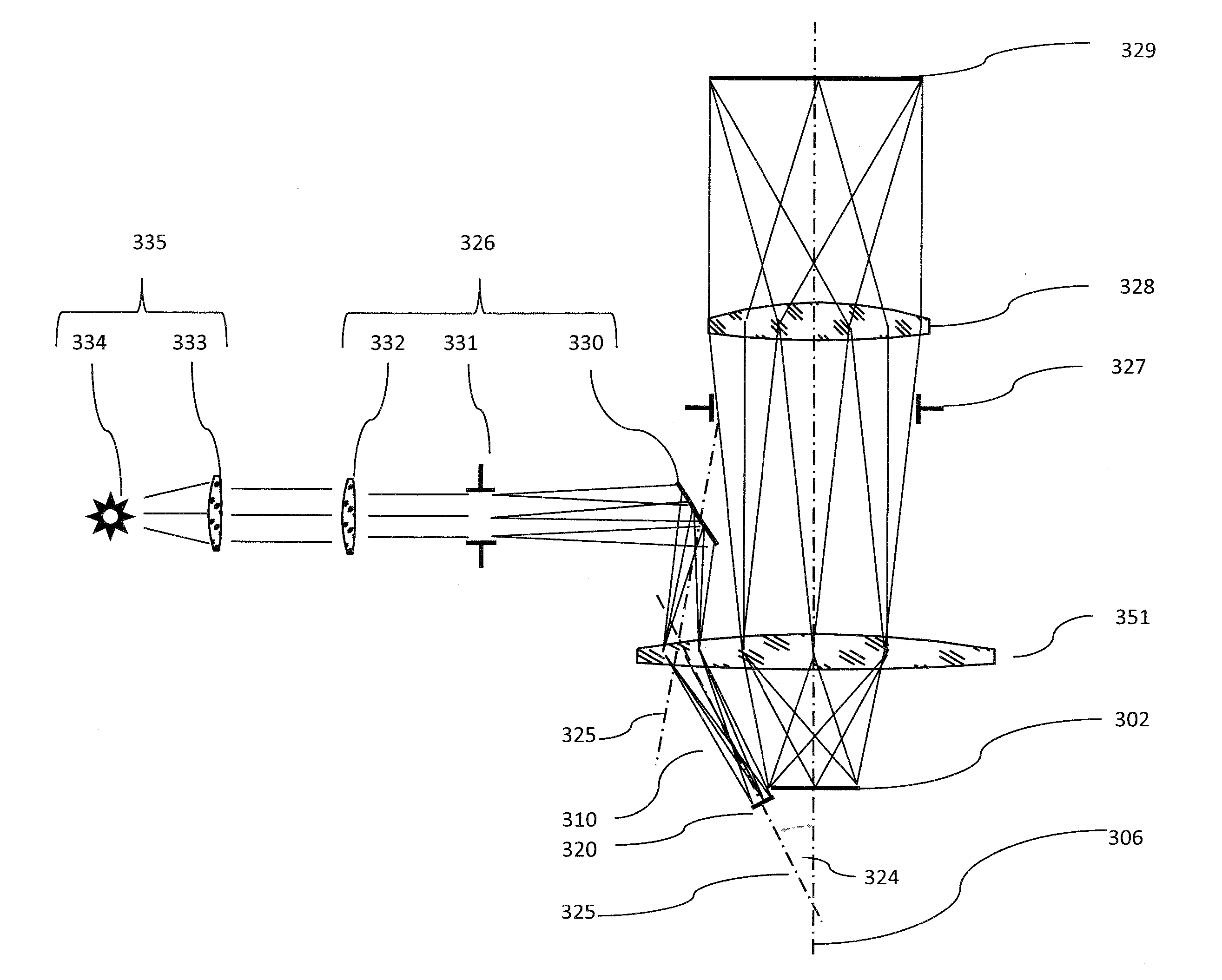 Illumination Methods And Systems For Improving Image Resolution Of Imaging Systems