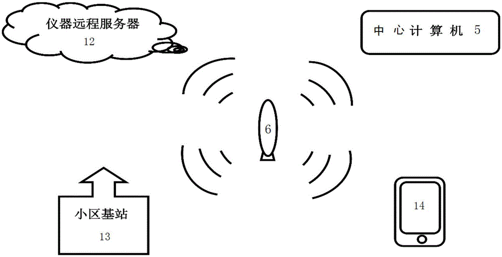 An air conditioner unit/device controller and system capable of controlling indoor air quality