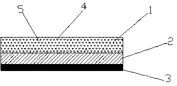 Novel anti-skid adhesive tape