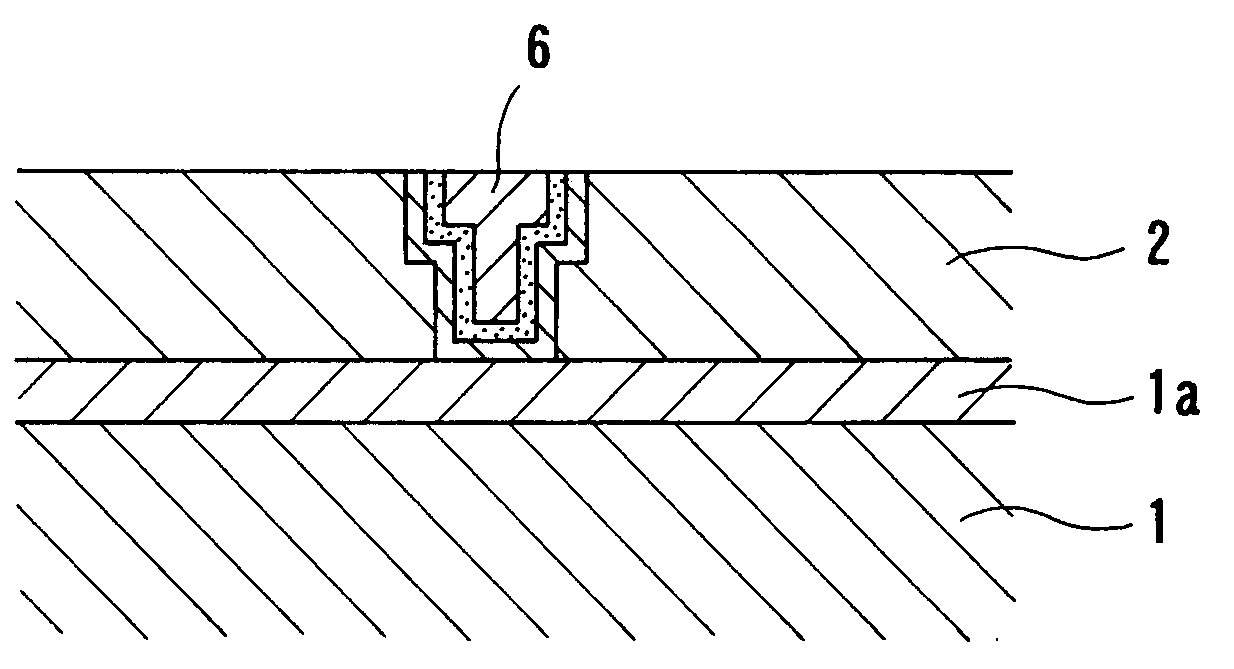 Plating method