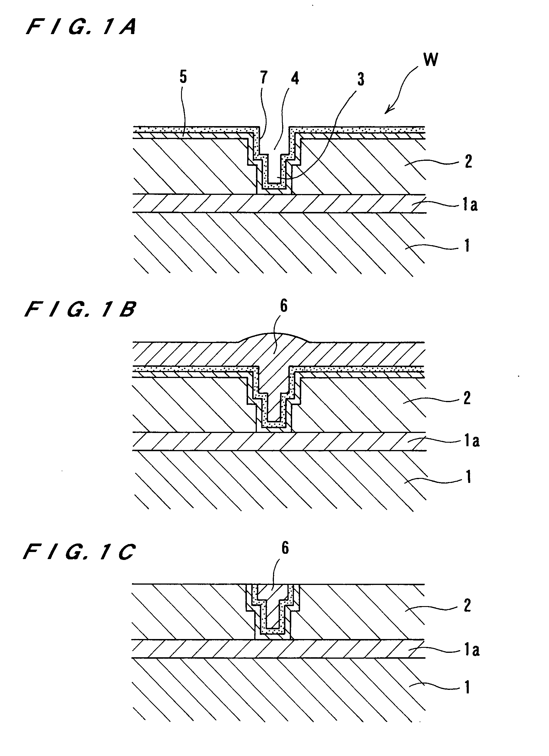 Plating method