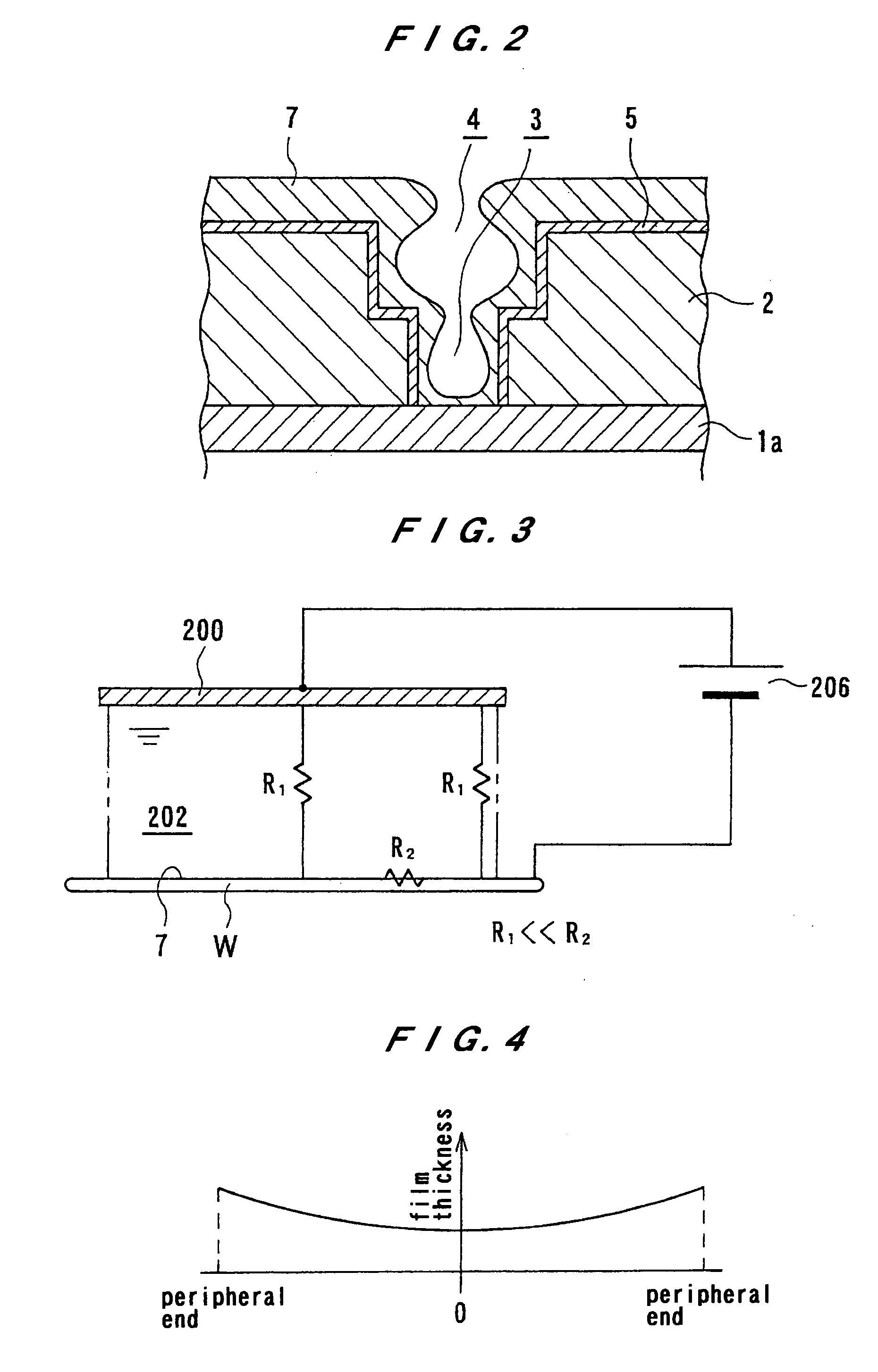 Plating method