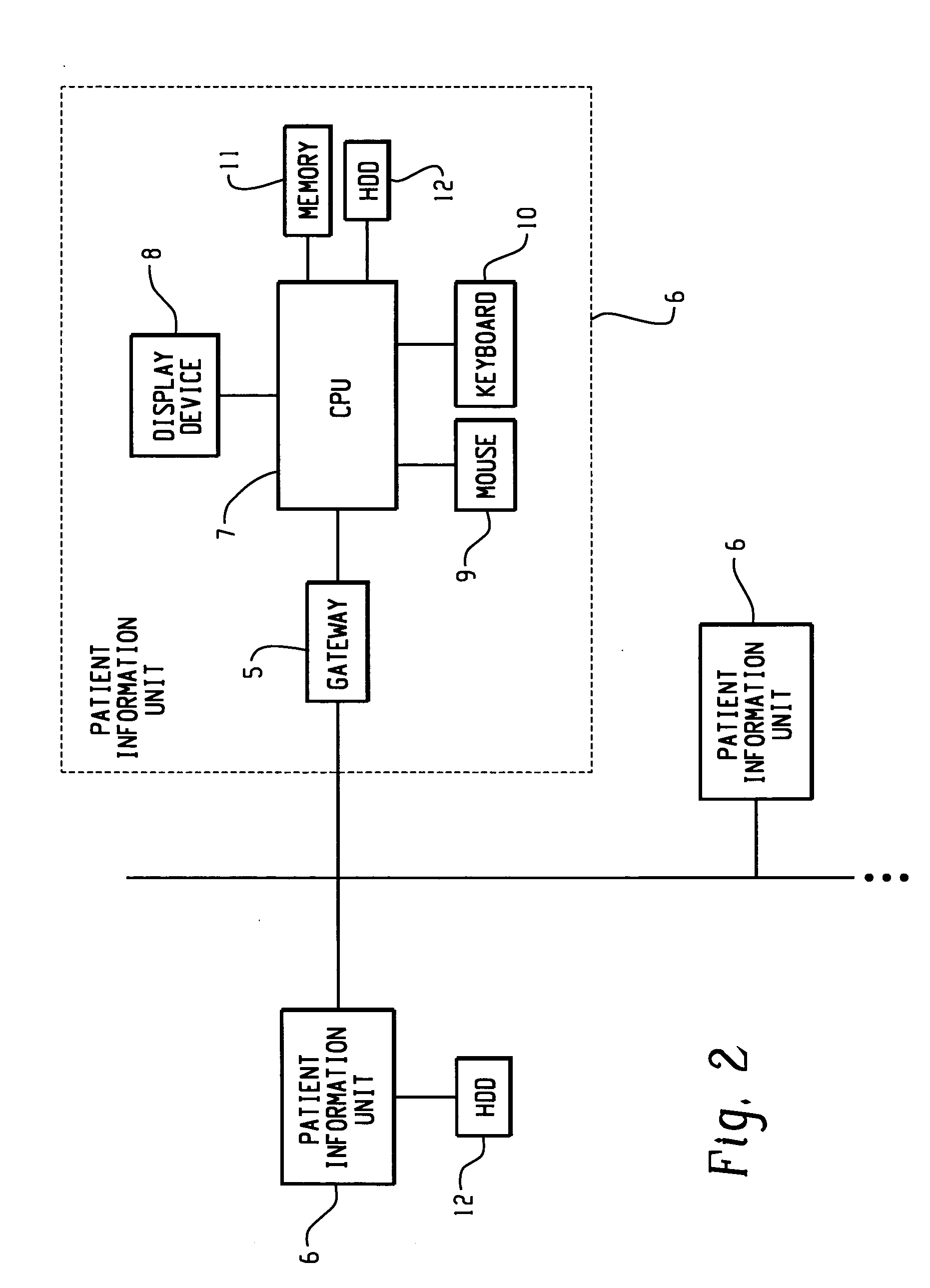 Patient information management apparatus and method