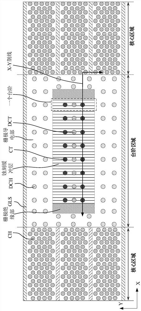 Three-dimensional memory structure and preparation method thereof