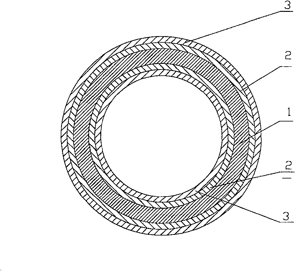 Stainless steel anti-corrosion pipe used for oil gas field and manufacturing method thereof