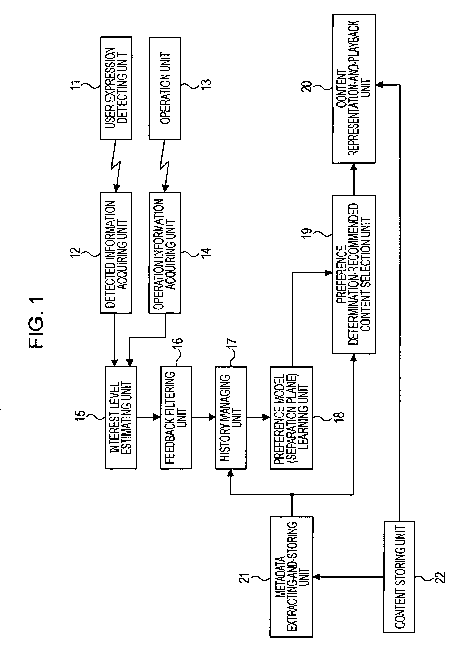 Information Processing Apparatus, Information Processing Method, and Program