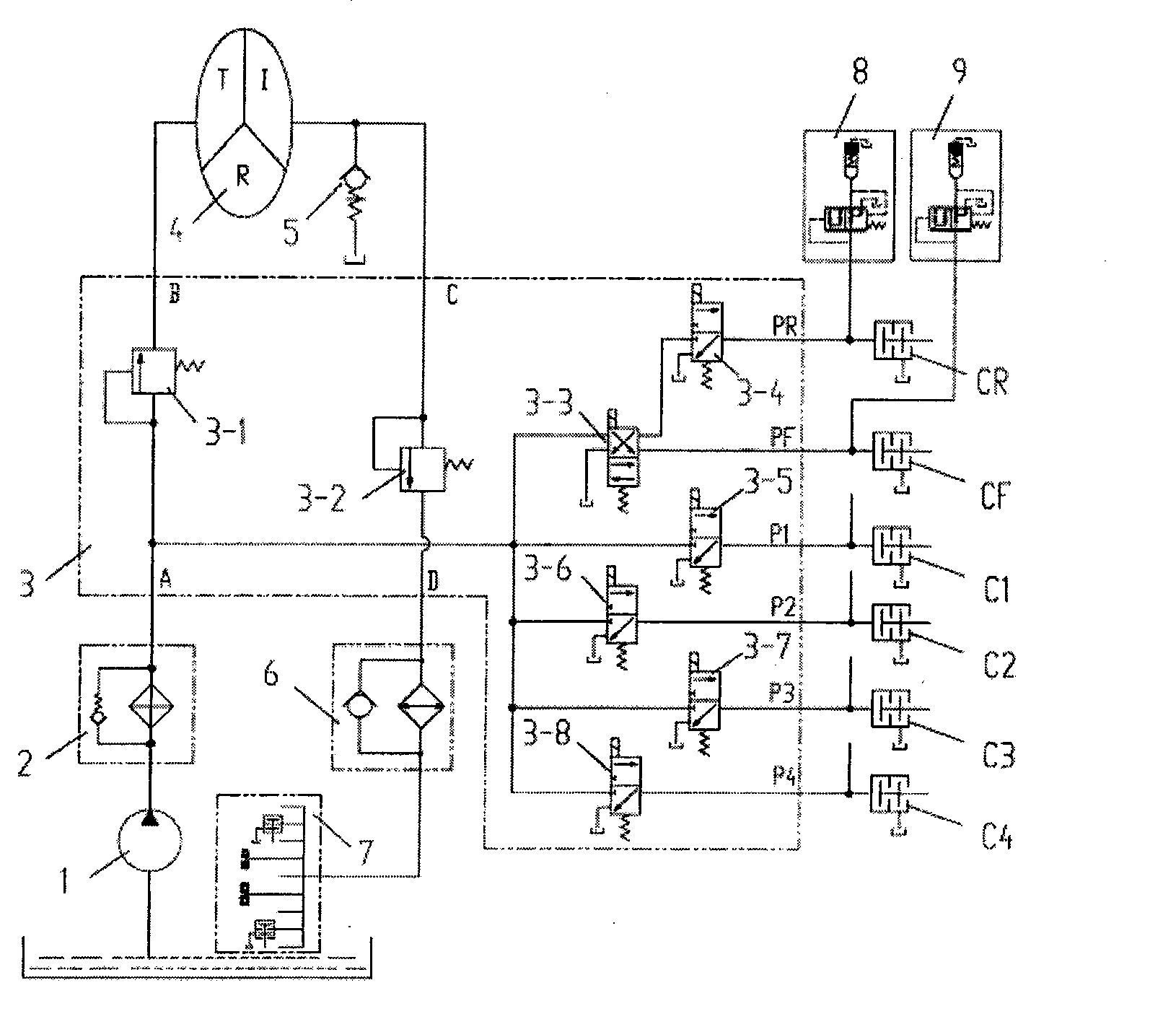 Full flow electrohydraulic control system for construction machinery gear box