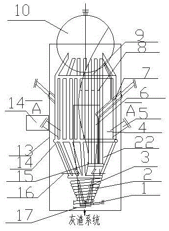 Coal combustion process and combustion furnace thereof